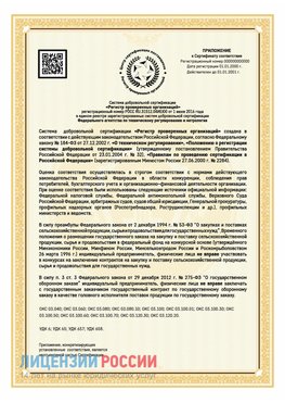 Приложение к сертификату для ИП Менделеево Сертификат СТО 03.080.02033720.1-2020